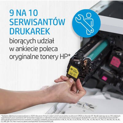 Toner imprimanta HP 415A Yellow