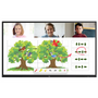 Display interactiv LG 86TR3DJ - 217 cm (86") - 3840 x 2160 4K Ultra HD